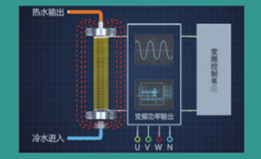 電鍋爐需要定期清洗嗎